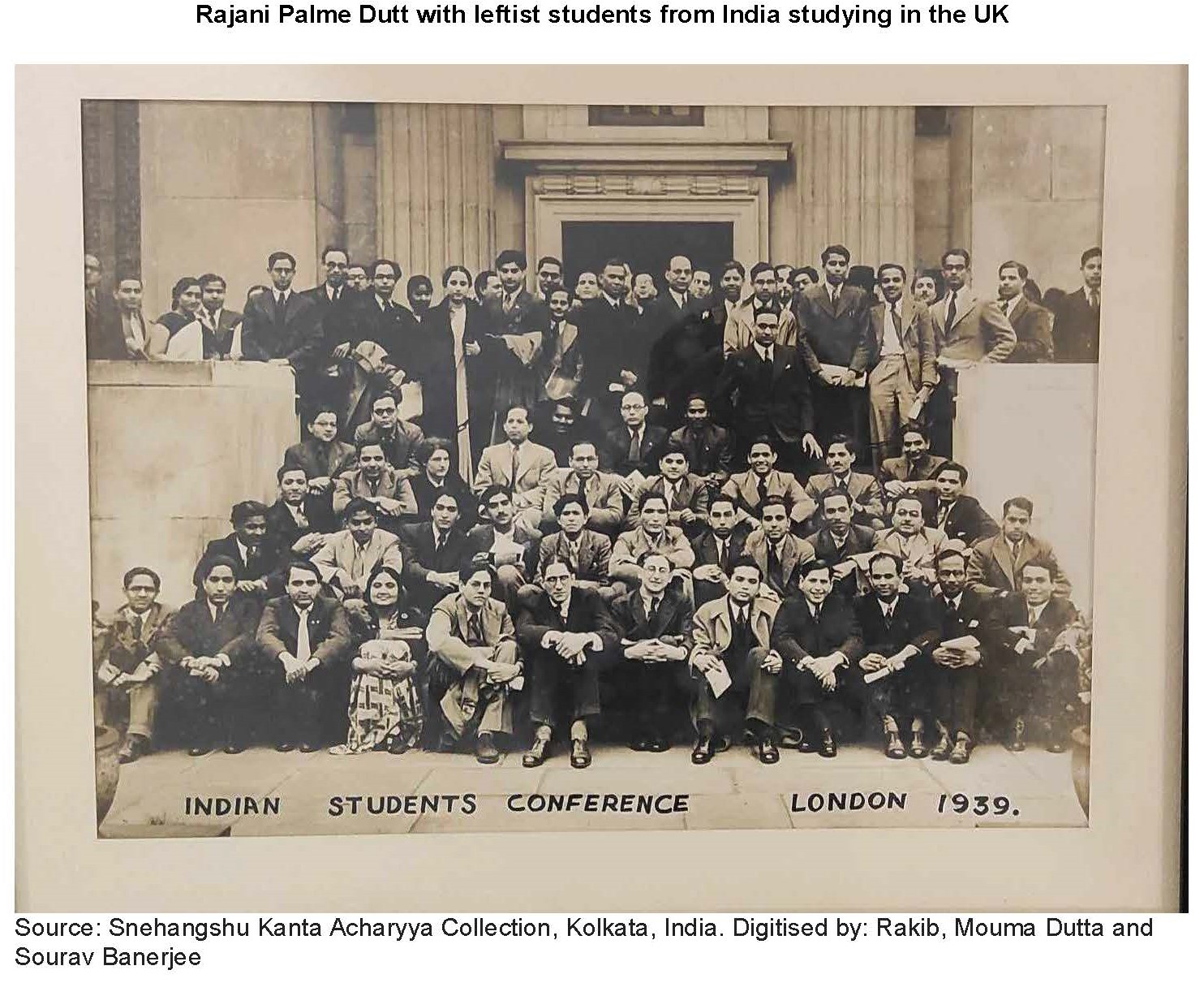 R. Palme Dutt