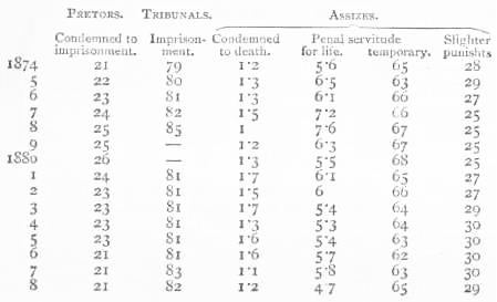 table20