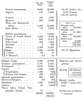 table page 710