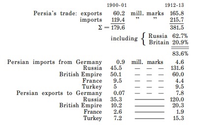 table page 724
