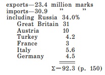 table page 726